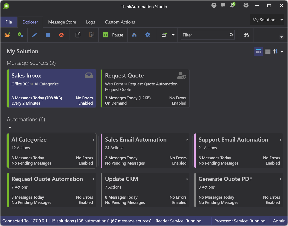 ThinkAutomation Studio Professional Full Version